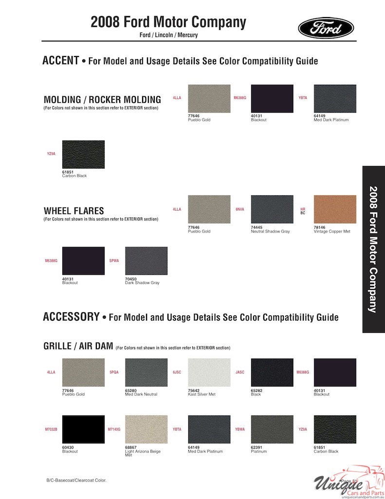 2008 Ford Paint Charts Sherwin-Williams 3